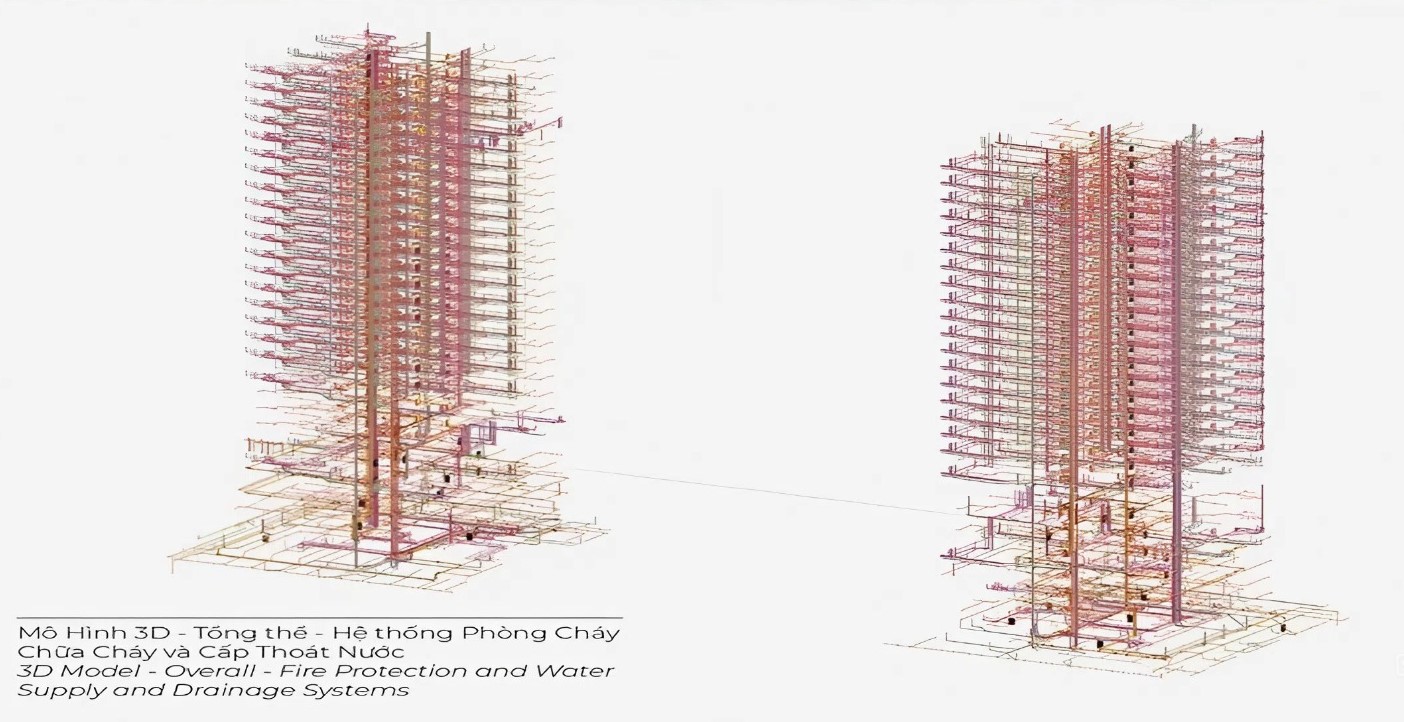 thiết kế cơ điện